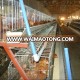 Handan cages sales